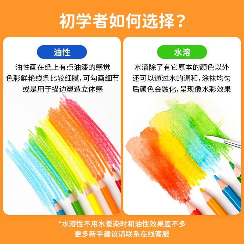 水溶24色桶装 [正版]彩铅经典美术绘画笔画画小学生成人儿童学生秘密花园初学者填色手绘彩色专业铅笔纸筒装可擦笔