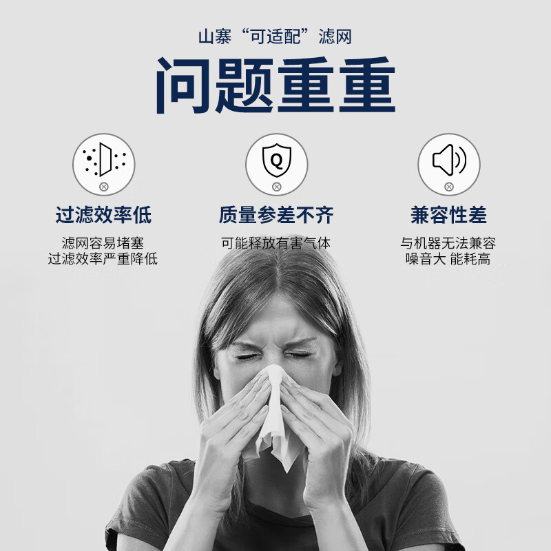 霍尼韦尔 空气净化器过滤吸附猫毛原厂2号滤网滤芯 CMF36M 适用KJ360F系列(货期3-6天)高清大图
