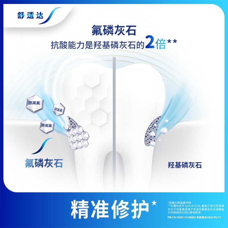 舒适达劲速护理抗敏感牙膏70g/120g/180g护龈抗敏感清洁口腔清新口气