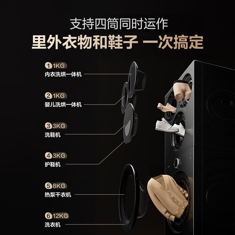 海信洗衣机WH120E5S+WV50G高清大图