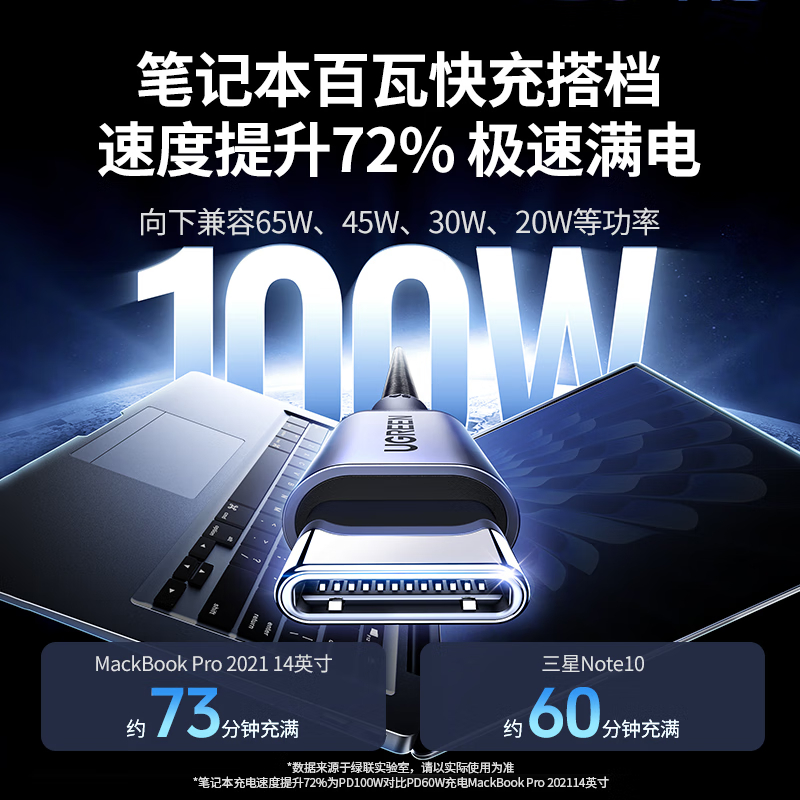 绿联(UGREEN)Type-C数据线双头PD100W快充ctoc车载充电线适用iPhone16/华为/1.5m高清大图