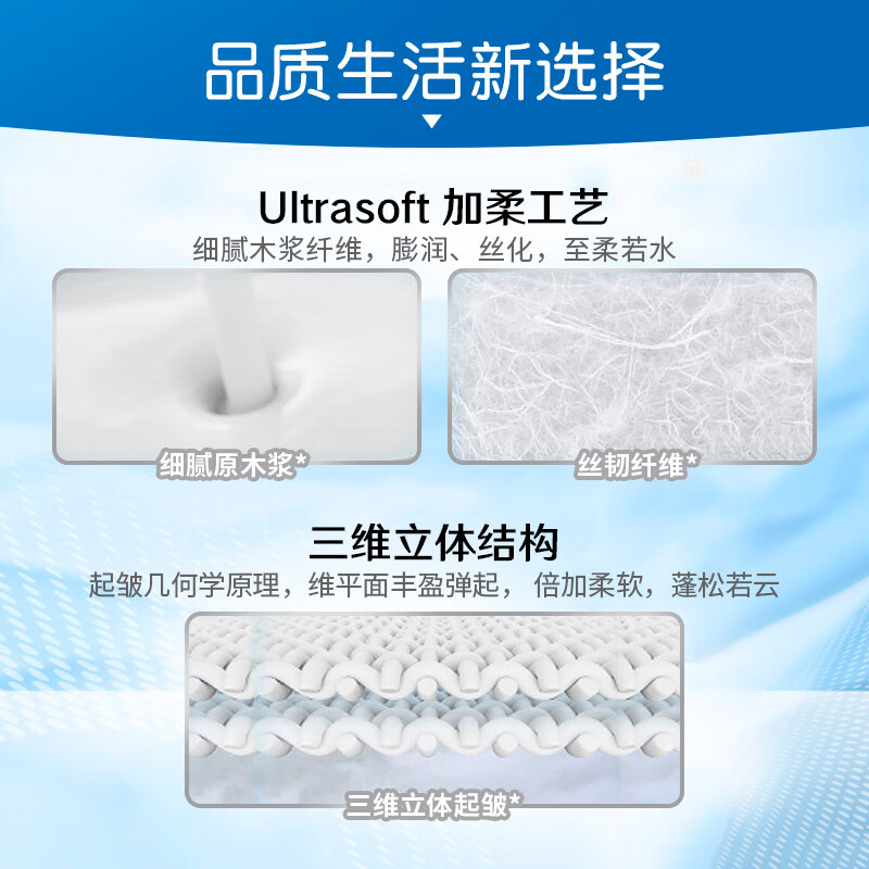 舒洁(Kleenex)抽纸纸巾 小熊印花软抽纸抽 120抽*16包高清大图