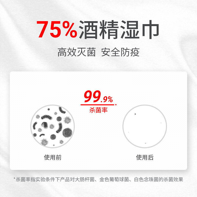 酒精消毒棉湿巾80片清洁用品99.9%杀菌湿巾纸医疗清洁 单位:袋