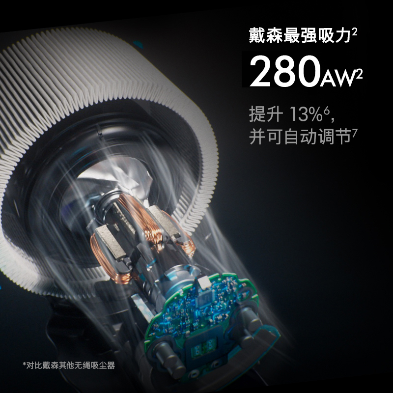 戴森(Dyson)无绳吸尘器 G5 Detect Fluffy 新品 大功率除尘HEPA过滤性能强大深度清洁