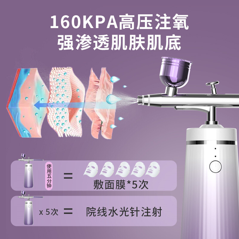 美克斯(MKS)注氧仪NV8088A高清大图
