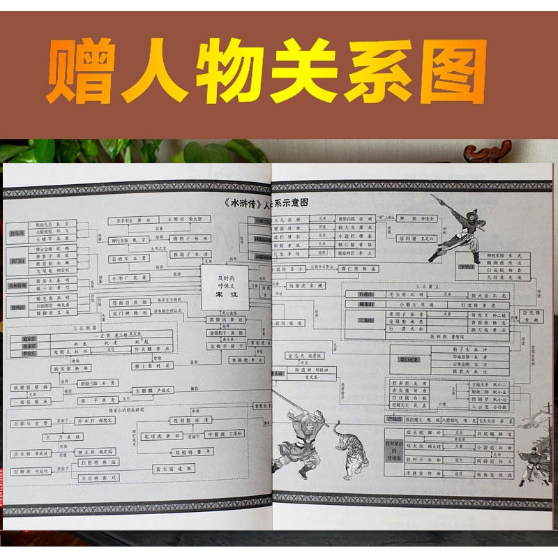 [正版]水浒传原著成人版120回无删减上下两册金圣叹精评本难字注音无障碍阅读中国古典小说四大名著水浒传文言文初中高中学生高清大图