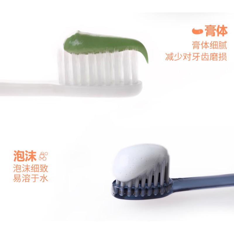 舒客组合牙膏360g+牙刷2支高清大图