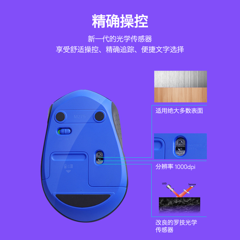 罗技(Logitech)MK346P无线键鼠套装