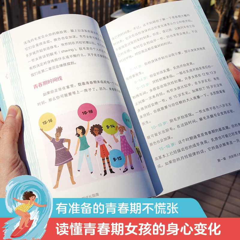 [正版] 女孩青春期成长指南 索尼娅·蕾妮·泰勒成长指南家庭教育育儿百科亲子书籍父母阅读养育好妈妈女孩女孩性教育育儿书籍高清大图
