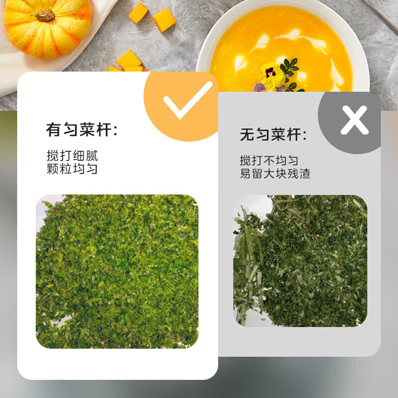 美的(Midea)绞肉机家用多功能料理机不锈钢绞馅机婴儿辅食机大容量切菜搅拌机MJ-JD55