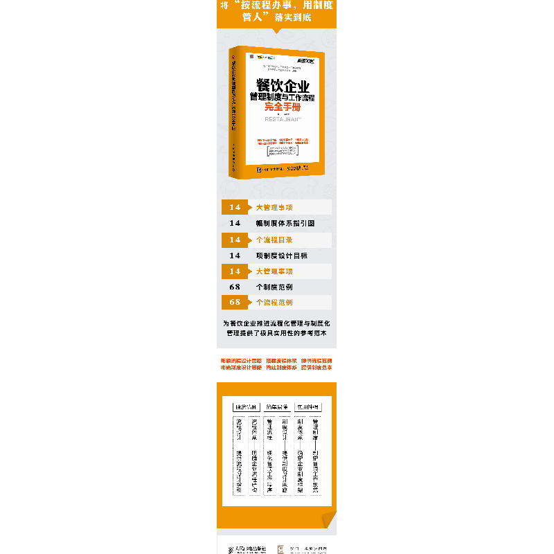 正版新书]餐饮企业管理制度与工作流程完全手册高尚978711541380高清大图
