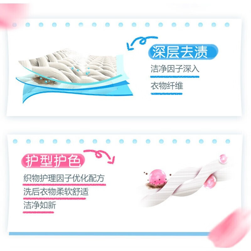 立白 全效馨香洗衣液花果香 深层去渍护型护色家庭装 (1.7kg/瓶)*1瓶高清大图
