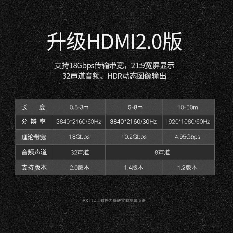 晶华 HDMI线 2.0版 3m