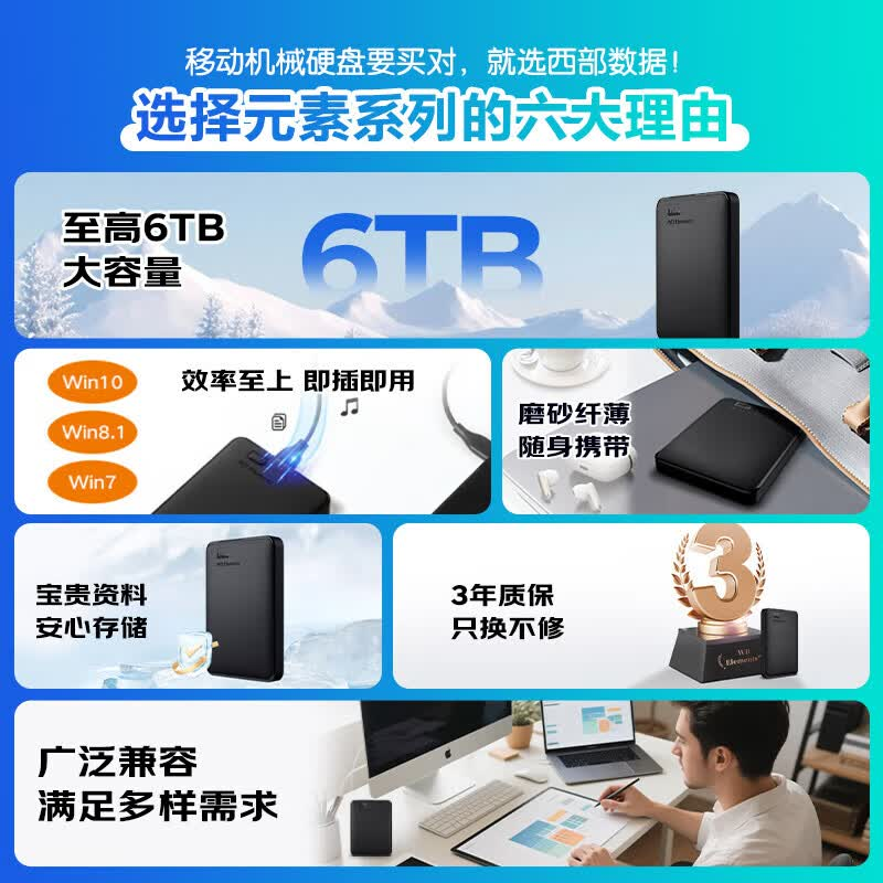 西部数据(WD)移动硬盘 USB3.0 Elements新元素系列2.5英寸机械硬盘 大容量 手机电脑外置外接 2TB高清大图