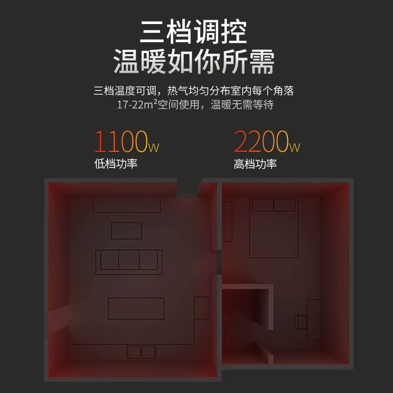 海尔(Haier)取暖器HNS2213家用暖风机小型烤火炉电暖风热风电暖神器整屋升温负离子净化远程遥控定时节能省电暖气