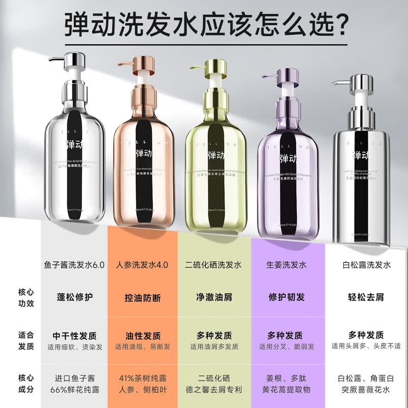 弹动TD-MYLBD-1133 北岛花园香水沐浴露450ml高清大图