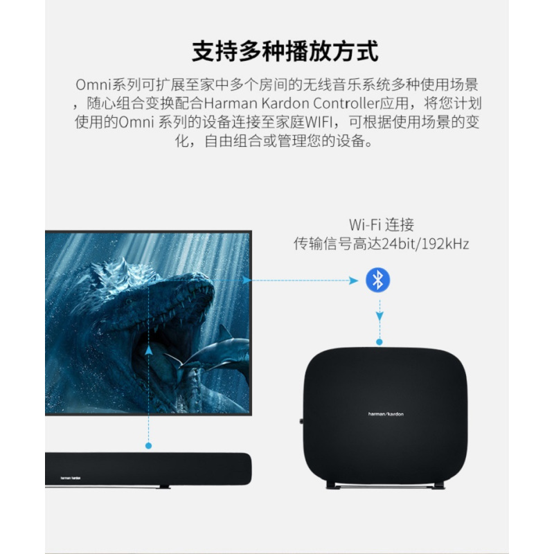 JBL SB26回音壁 DY