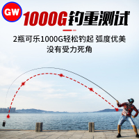 光威旗舰新品鱼竿手竿8 9 10 11 12 13米碳素超轻硬打窝湖库长竿鲤竿鲫鱼竿捍尊二代垂钓