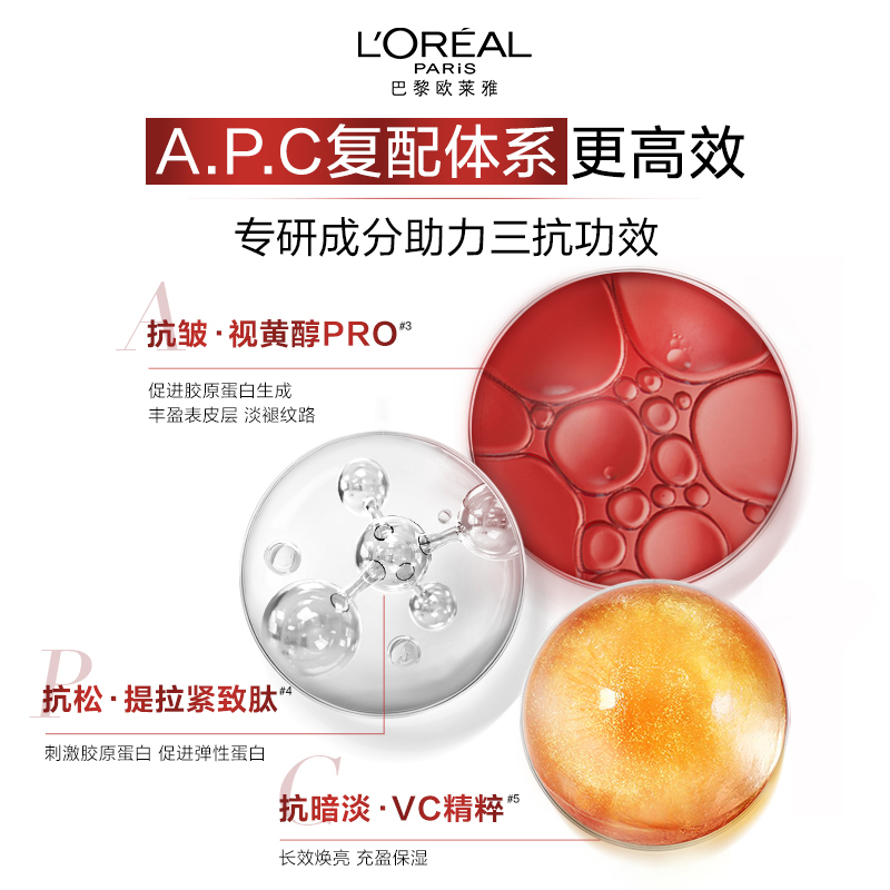 欧莱雅复颜视黄醇精粹抗皱乳液110ml清爽持久保湿补水淡化细纹女官方正品高清大图