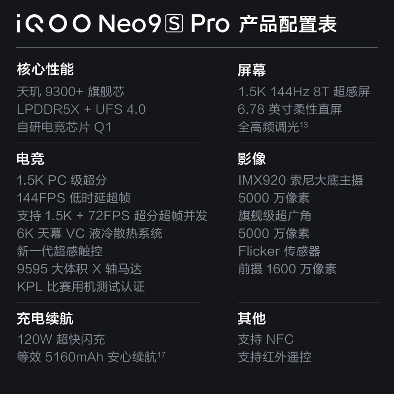 iQOO Neo9S Pro 12GB+256GB 星曜白 全网通5G新品手机天玑9300+旗舰芯片自研电竞芯片Q1双芯120W闪充拍照游戏学生性能手机