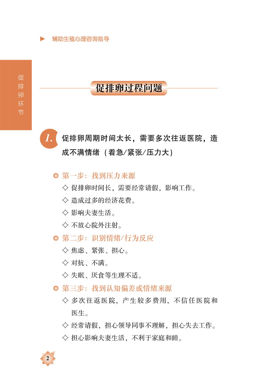 [正版]辅助生殖心理咨询指导 促排卵环节 胚胎移植环节 黄体支持环节 帮助患者解除疑惑 建立良好医患关系 人民卫生出版高清大图
