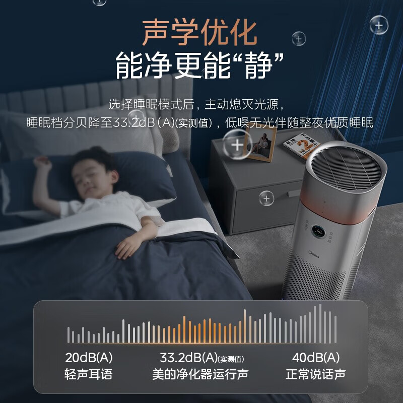 美的(Midea)空气净化器净化加湿一体除甲醛家用大空间纳米无雾加湿AI智控空气温度监测KJ650F-LM1 PRO高清大图