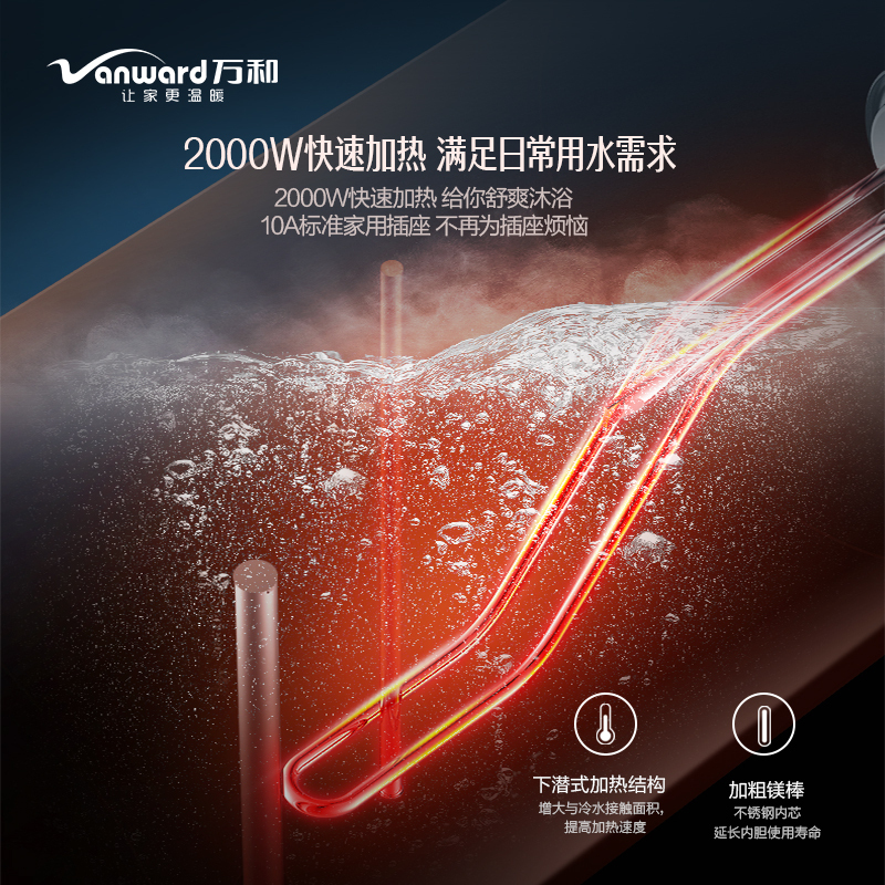 万和(Vanward) 50升电热水器E50-T3 储水式机械式电热水器速热 防电墙多重安防高温抑菌发泡保温家用二级能效高清大图