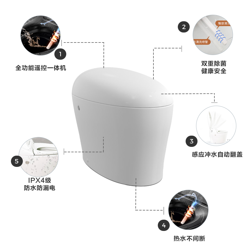 科勒新悦一体式座便器遥控冲洗全自动智能马桶K-4026T-2A