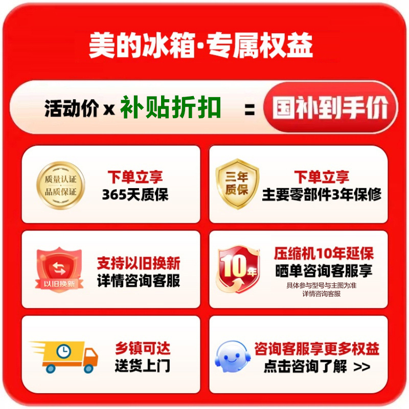 [自营]美的冰箱对开门电冰箱601升大容量一级能效双变频风冷无霜PT净味BCD-601WKPM(E)钛钢灰-星烁以旧换新高清大图