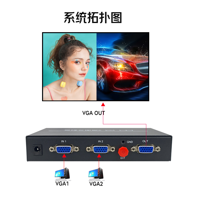 信特安XTA0201DCF VGA画面分割器2路VGA输入1路VGA输出2K工业级