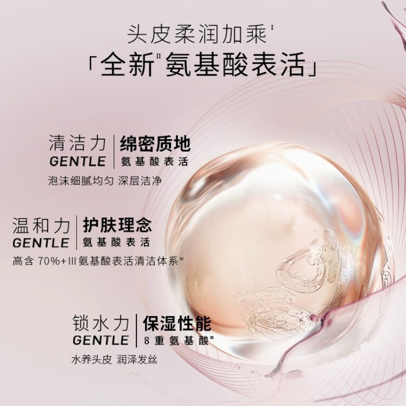 施华蔻氨基酸氨基酸赋活修洗发露(新)400ml高清大图