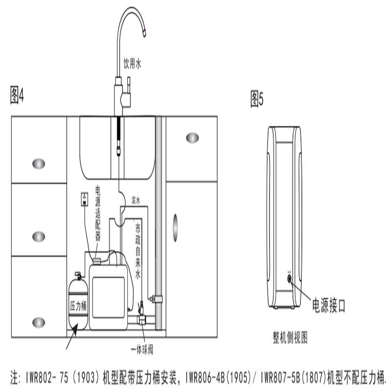 樱雪反渗透净水器IWR823-4B货号2102