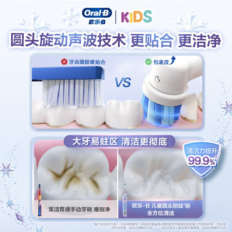 欧乐-B(Oral-B)儿童电动牙刷3-7岁 D103K标准装 乳牙期宝宝全自动软毛刷 冰雪奇缘(单刷头)高清大图