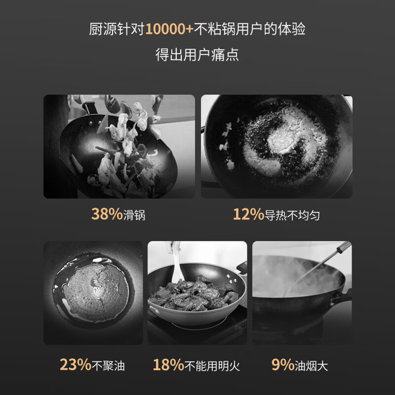 老板(ROBAM) 厨用炒锅防滑圆底不粘炒锅(黑)PDL-BR1F 32cm高清大图