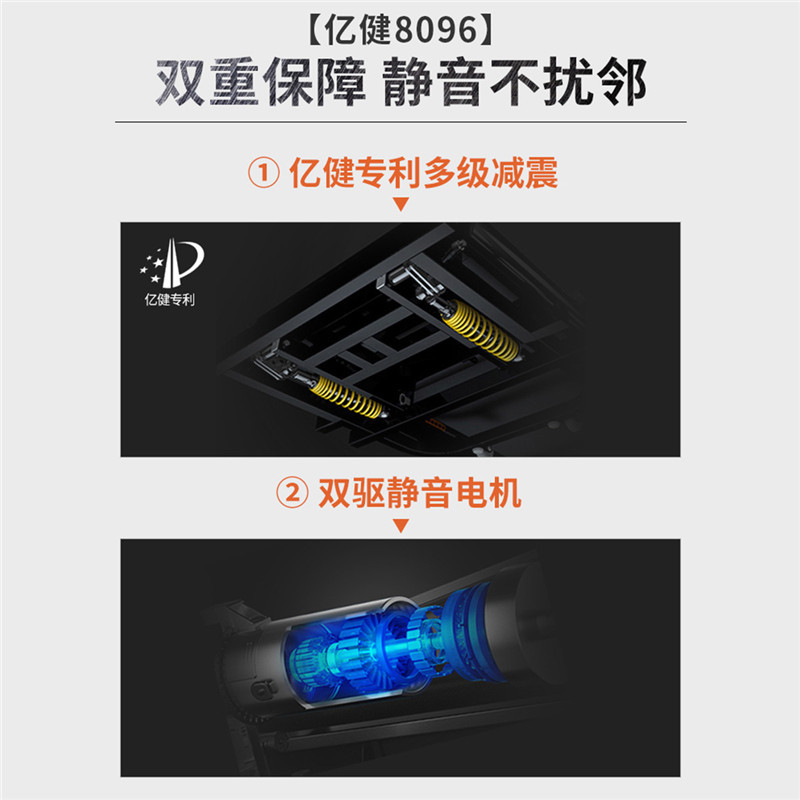 [线下同款]亿健8096跑步机家用款多功能减肥大型折叠室内健身房专用健身跑步机
