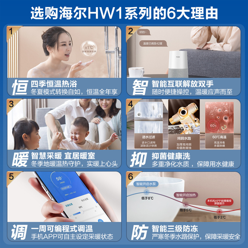 Haier/海尔壁挂炉家用天然气 采暖炉热水两用26KW 智能分段燃烧 低耗运行 防冻 L1PB26-HW1(T)U1