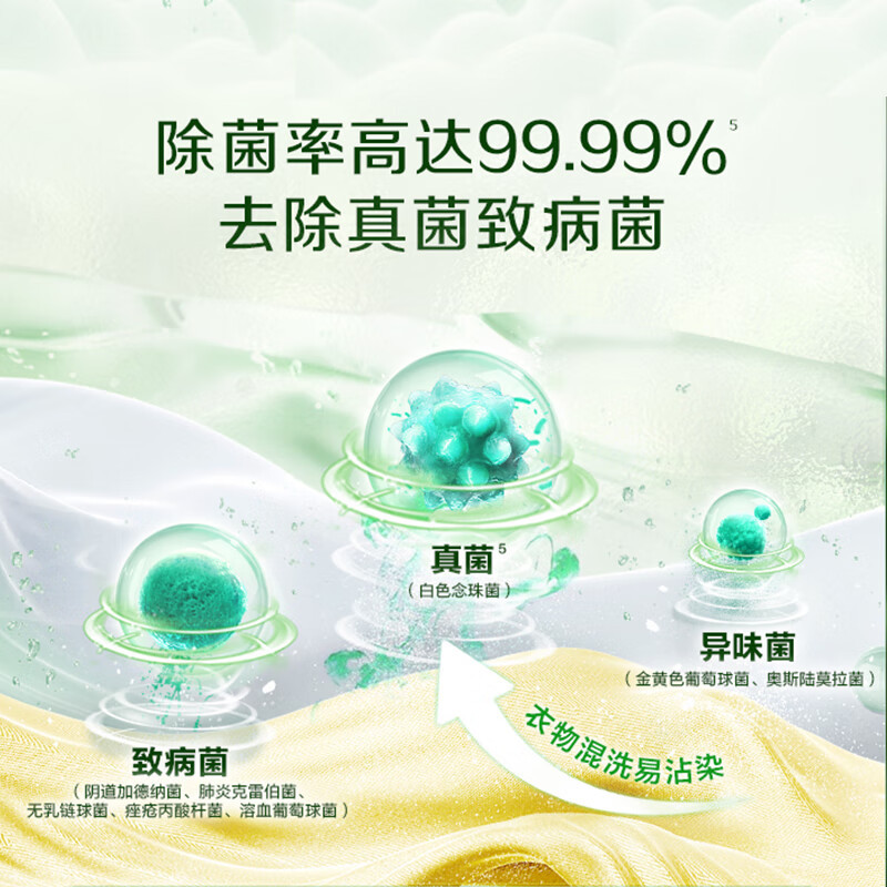 立白卫仕天然除菌洗衣液 单瓶 青翠茶园 除菌率99.99% 1kg/瓶高清大图
