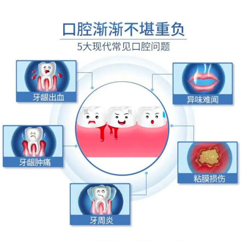 高露洁(Colgate)洁银牙膏90g 一支清新口气呵护牙龈高清大图