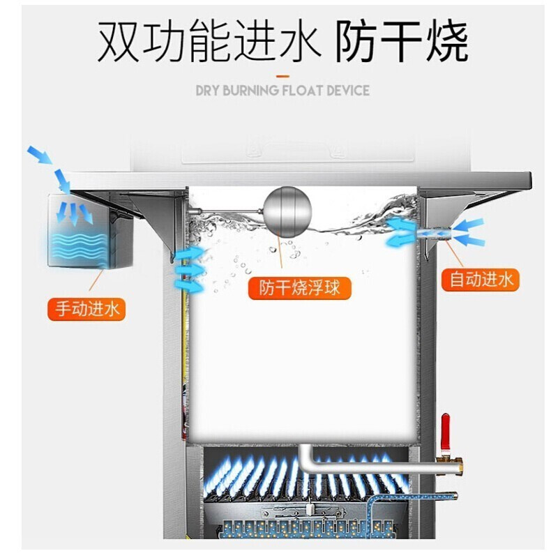 乐创(lecon)商用肠粉机摆摊早餐燃气不锈钢蒸粉机 抽屉式肠粉机 四层五抽一抽一份40*50(中份)液化气