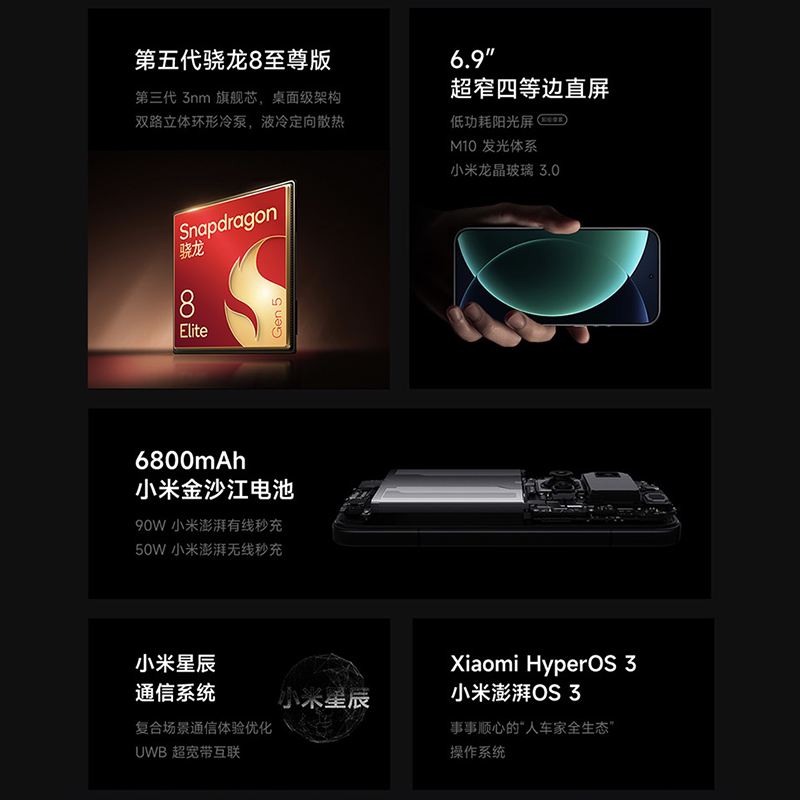 小米 Xiaomi 17 Ultra 星空绿 12GB内存+512GB存储小米手机新款上市小米徕卡联合研发小米自营旗舰店澎湃OS小米17ultra高清大图