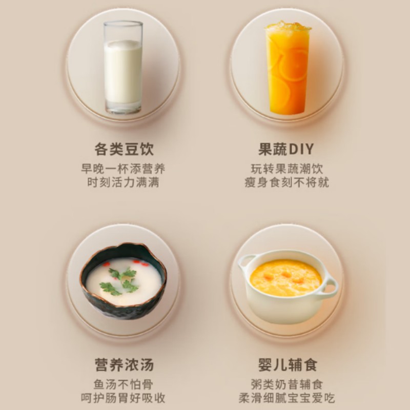 荣事达 破壁机家用多功能豆浆机料理机 RZ-508H高清大图