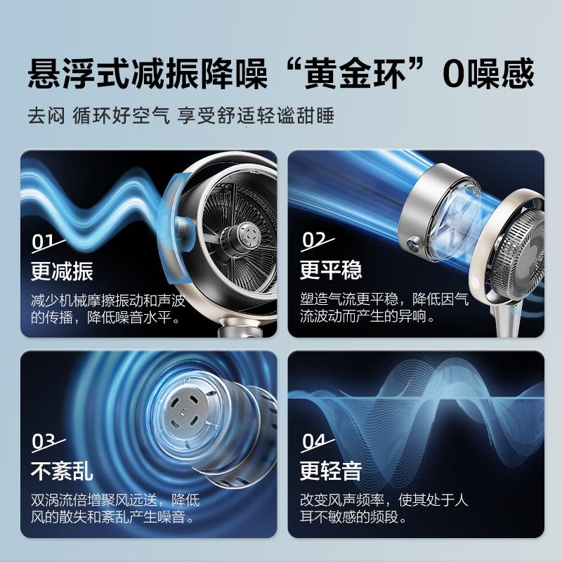 艾美特空气循环扇金环减震0噪感家用32档直流变频AI智能语音摇头电风扇AIR12[深空灰紫]高清大图
