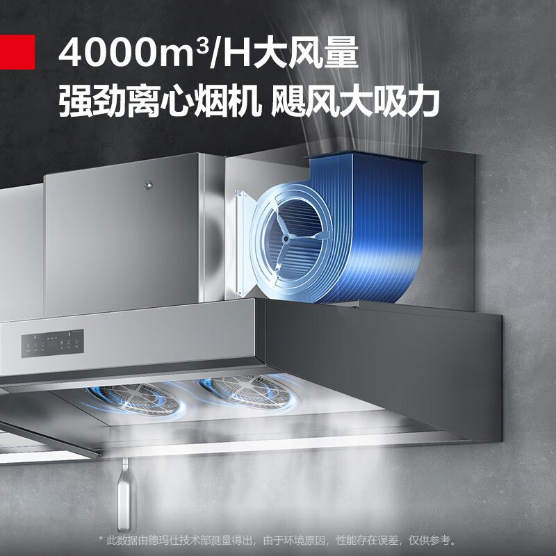 德玛仕/DEMASHI MC-JND-J1800 油烟净化一体机商用油烟机大吸力抽油烟机 220V 大功率顶吸式1.8米高清大图