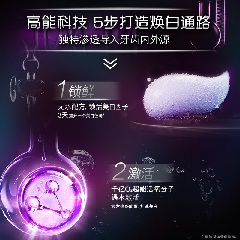 高露洁(Colgate) 速感白牙膏 薄荷 亮白去黄去烟渍85g(包装随机)高清大图