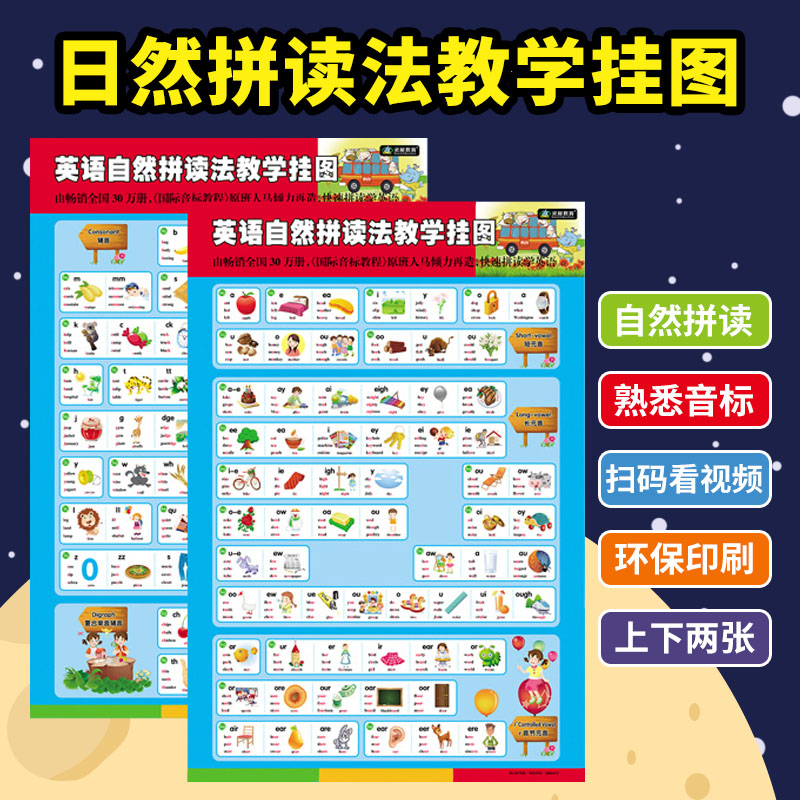 [醉染正版]新概念小学英语自然拼读法教学法挂图 儿童英语自学早教教辅扫码看动画视频发音有声挂图 宝宝少儿启蒙英文入门单词高清大图