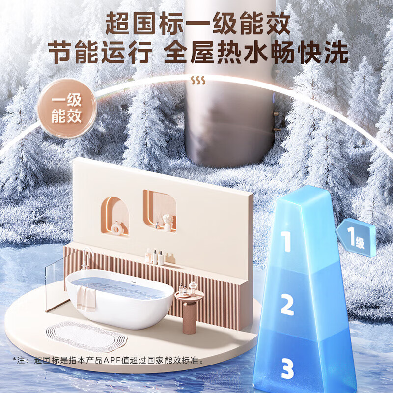 美的(Midea)空气能热水器家用300升大容量超一级能效水洗R32冷媒天悦RSJF-51/N8-300C(E1)高清大图