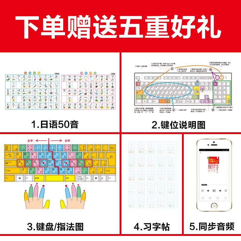 零基础日语入门一本通 中文谐音正版发音词汇句型字帖书写键位会话五十50音图教材标准日本语口语自学图解零起点学日语教材书