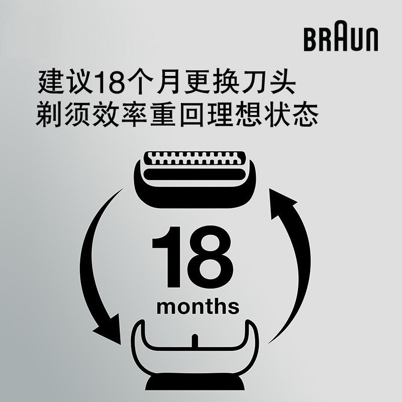 博朗(BRAUN) 德国进口男士电动剃须刀原装头网罩83M博朗适用新老8系配件 [银色框 适配八系]