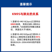亚都(YADU)YD-M510口罩KN95级别口罩折叠耳带式1袋(3只装)四层材质多重防护高弹鼻垫