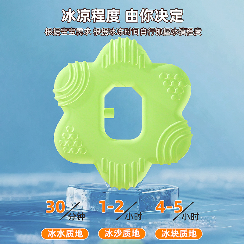 小狮子牙胶摇铃高清大图